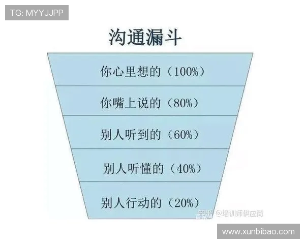 深圳飞盘队意识表现数据分析揭示团队协作与个人能力的深度关系