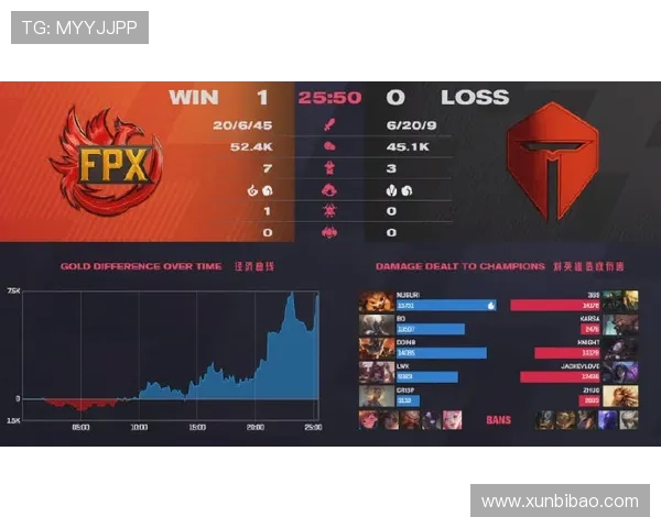 TES青年赛表现分析：展现实力与团队协作的完美结合